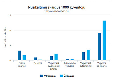 Click image for larger version  Name:	zverynas.jpg Views:	1 Size:	41,1 kB ID:	1674197