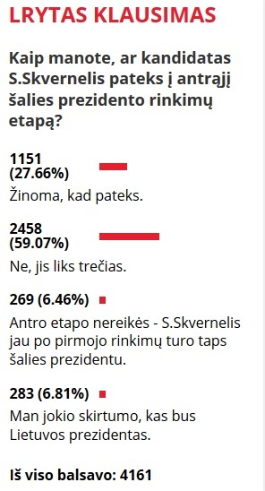 Click image for larger version  Name:	lrytas.jpg Views:	1 Size:	49,0 kB ID:	1720772