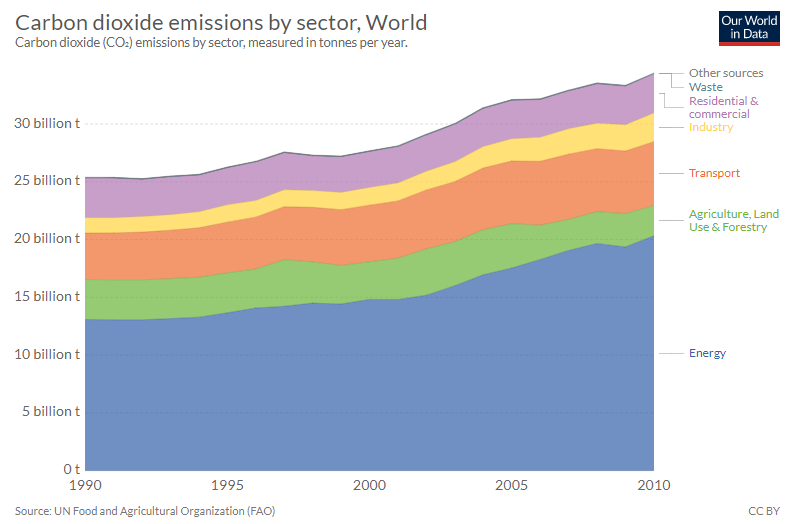 Click image for larger version

Name:	co2-3.png
Views:	61
Size:	49,8 kB
ID:	1733226
