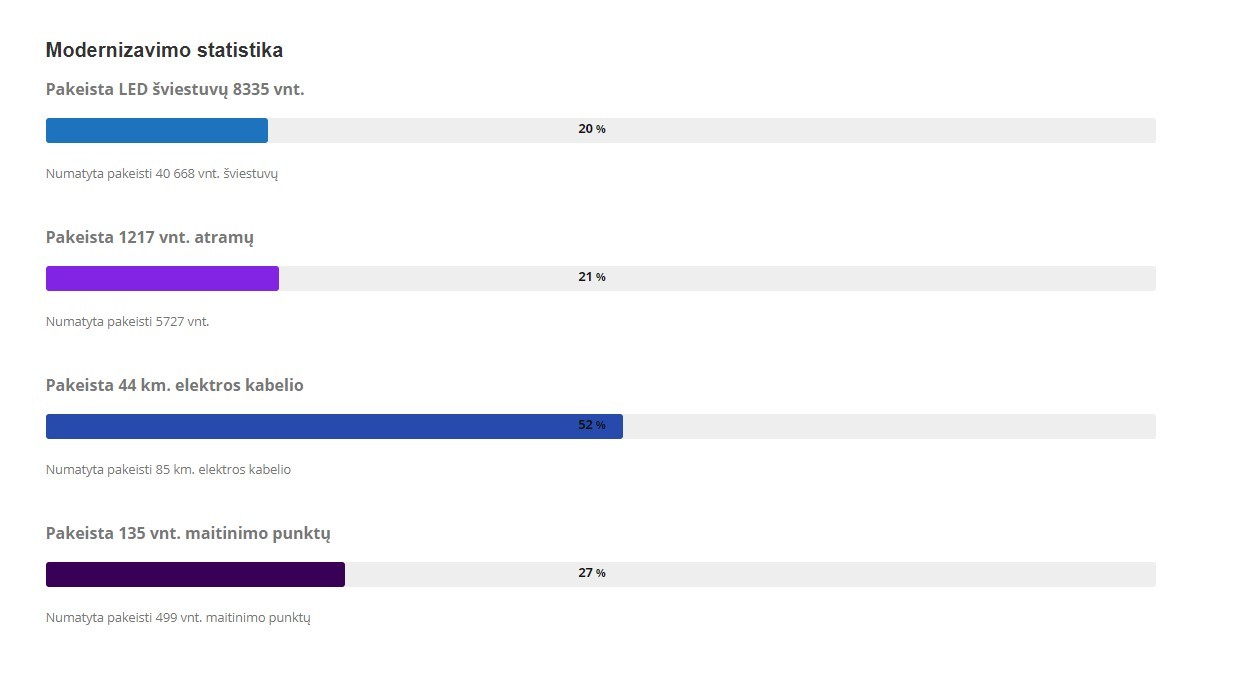 Click image for larger version

Name:	Annotation 2020-02-07 135811.jpg
Views:	114
Size:	46,6 kB
ID:	1781337