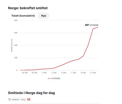 Click image for larger version  Name:	norge.png Views:	2 Size:	27,1 kB ID:	1788680
