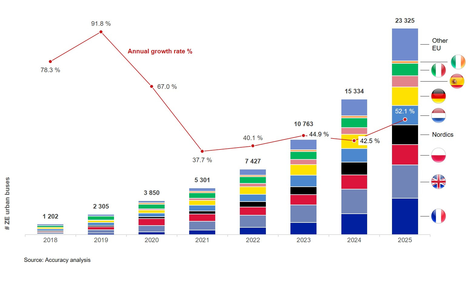 Click image for larger version

Name:	Graph-2.jpg
Views:	403
Size:	146,8 kB
ID:	1827332