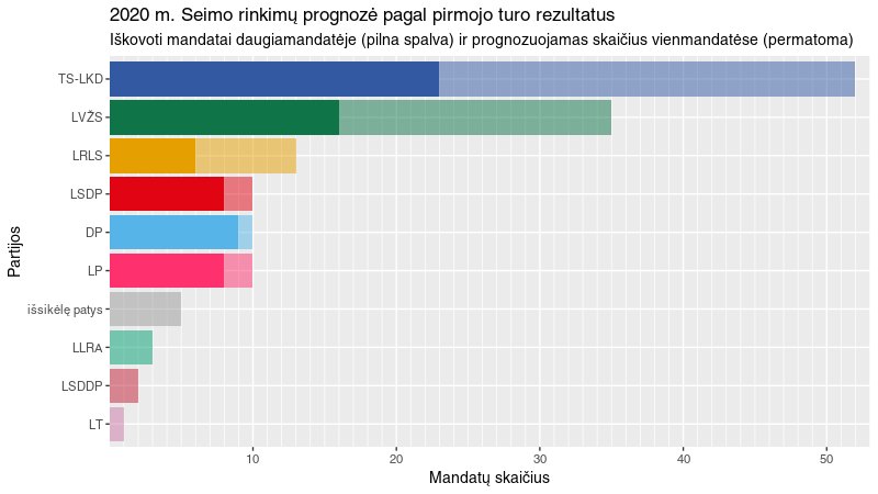 Click image for larger version

Name:	2020 1t model.png
Views:	878
Size:	29,2 kB
ID:	1831586