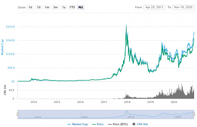 Click image for larger version

Name:	btc.jpg
Views:	464
Size:	83,6 kB
ID:	1838436