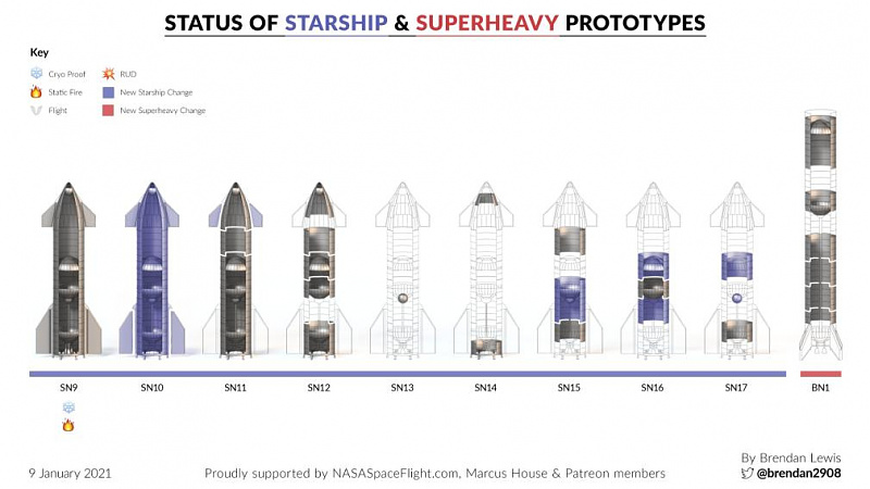 Click image for larger version  Name:	ErR4dFRVkAMAA0x.jpg large.jpg Views:	2 Size:	108,9 kB ID:	1853160