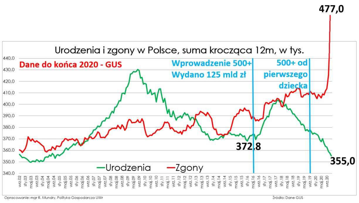 Click image for larger version

Name:	Es45v5NW8AkgoPV.jpg
Views:	780
Size:	218,7 kB
ID:	1858756