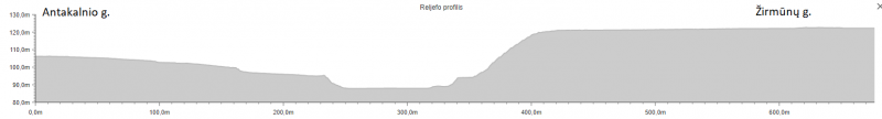 Click image for larger version  Name:	reljefas.png Views:	1 Size:	17,6 kB ID:	1896405