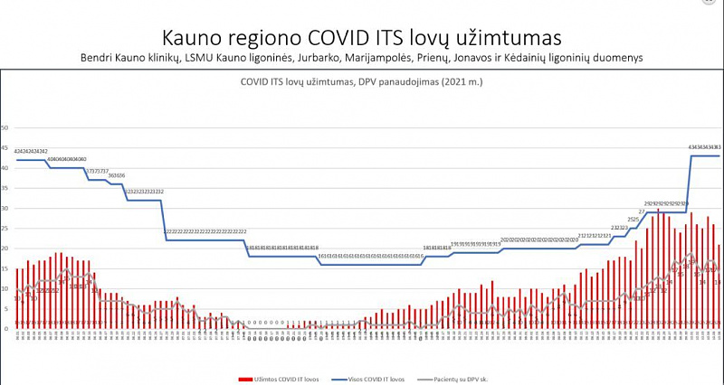 Click image for larger version

Name:	covid.jpg
Views:	209
Size:	79,9 kB
ID:	1917904