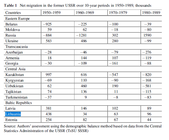 Click image for larger version

Name:	NET MIGRATION.PNG
Views:	638
Size:	76,3 kB
ID:	1948643