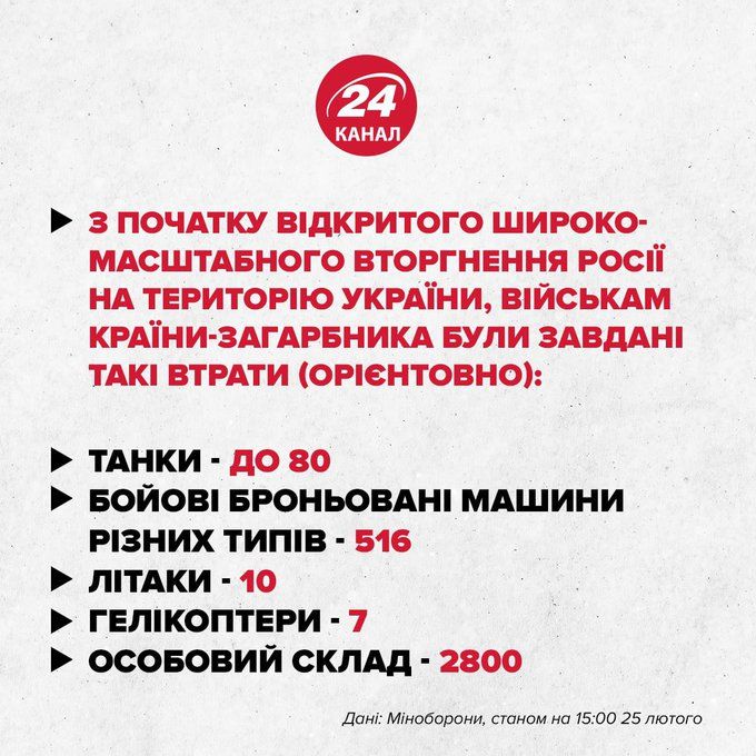 Click image for larger version

Name:	FMcwix1XEAIriQC?format=jpg&amp;name=small.jpg
Views:	499
Size:	97,6 kB
ID:	1951670