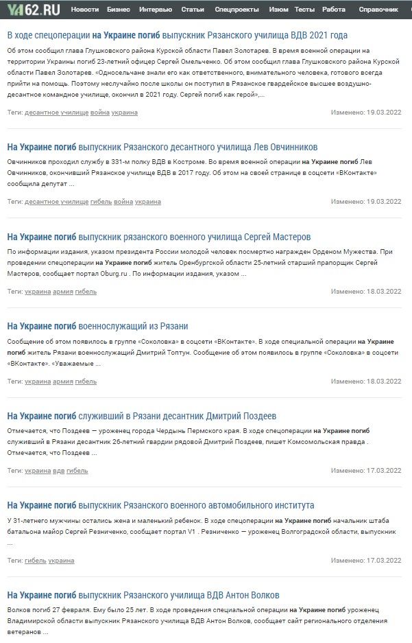 Click image for larger version

Name:	Riazane_pagibai_Screenshot 2022-03-19 185833.jpg
Views:	553
Size:	107,5 kB
ID:	1956930