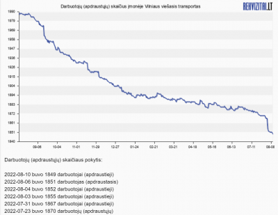 Click image for larger version  Name:	Screenshot.png Views:	0 Size:	141,1 kB ID:	1984191