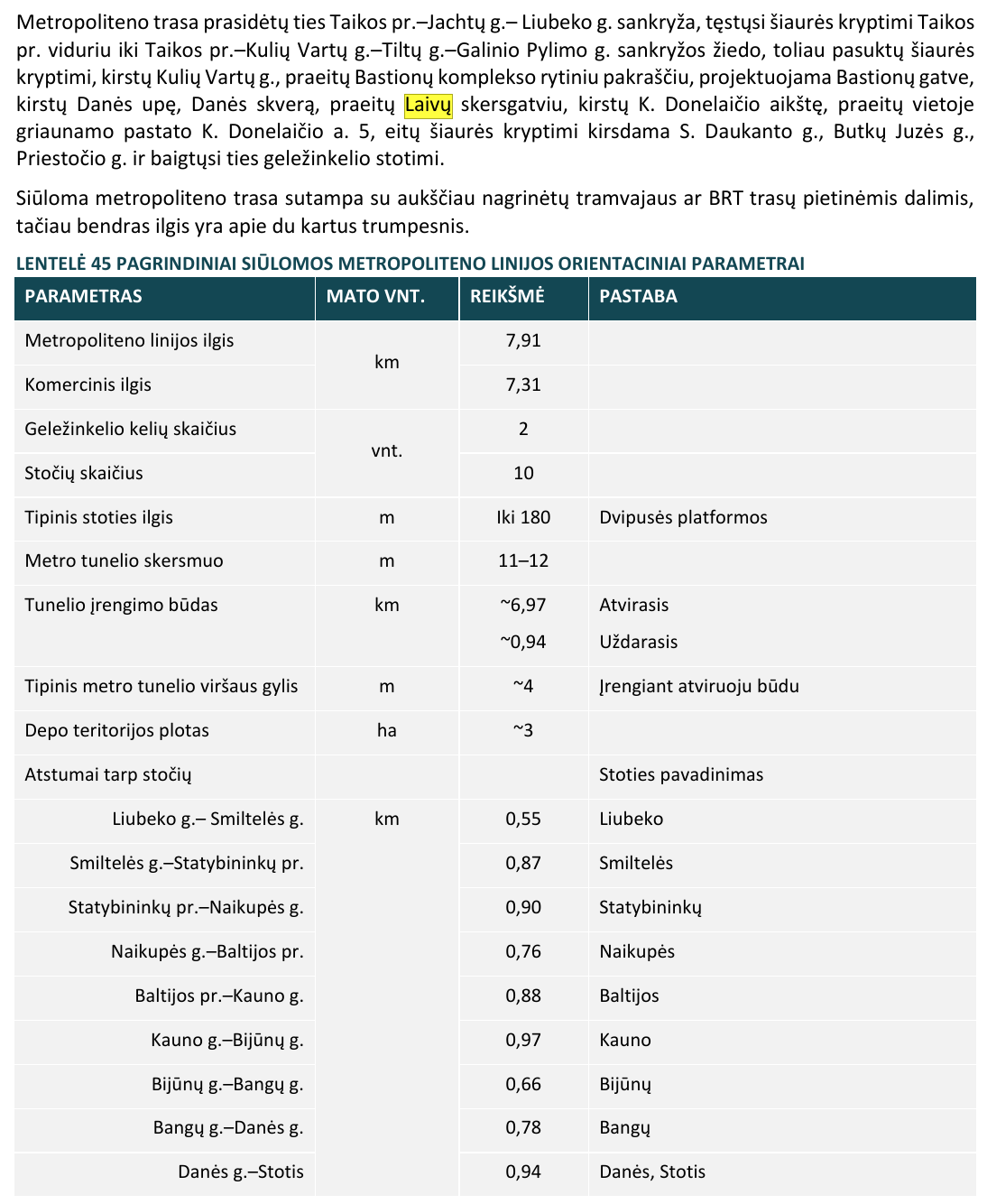 Click image for larger version

Name:	metropoliteno.png
Views:	442
Size:	252,4 kB
ID:	1996875