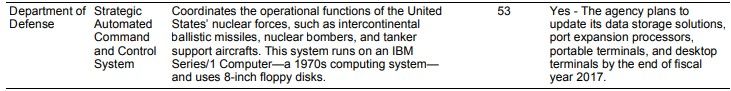 Click image for larger version

Name:	USA_FLOPPY_Screenshot 2022-10-27 154552.jpg
Views:	837
Size:	24,7 kB
ID:	2001999