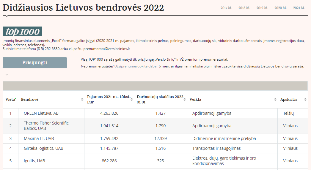 Click image for larger version

Name:	2fd.png
Views:	639
Size:	84,6 kB
ID:	2059273