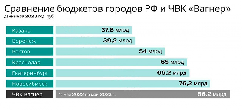 Click image for larger version

Name:	budget.jpg
Views:	1117
Size:	68,5 kB
ID:	2060273