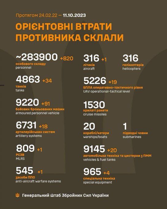 Click image for larger version

Name:	F8ItpM9XkAANoBj?format=jpg&amp;name=small.jpg
Views:	400
Size:	48,5 kB
ID:	2081407