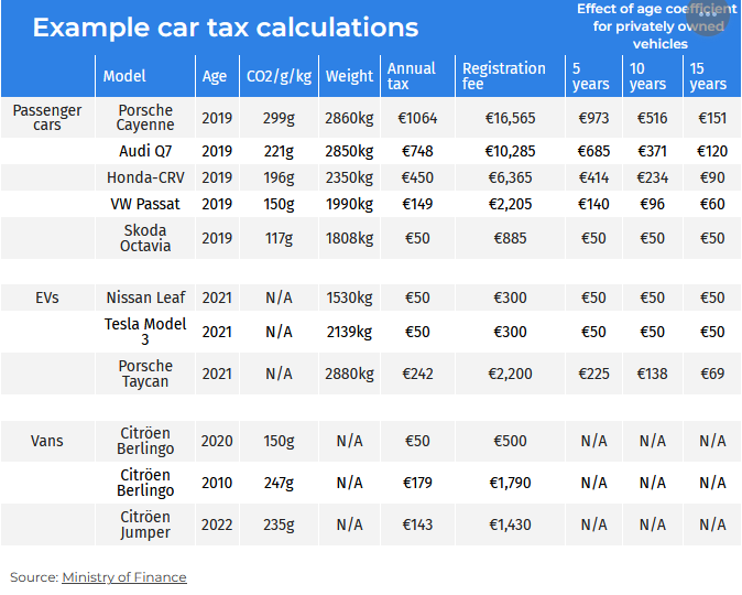 Click image for larger version

Name:	tax.PNG
Views:	212
Size:	87,0 kB
ID:	2085240
