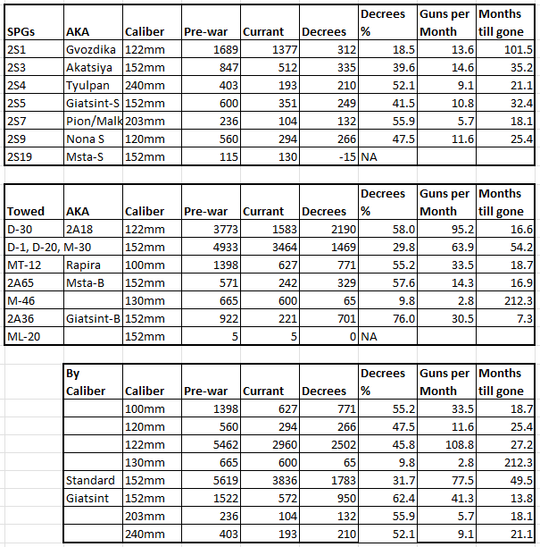 Click image for larger version

Name:	GFb3TqgXoAAScQC?format=png&amp;name=small.png
Views:	567
Size:	19,3 kB
ID:	2108784