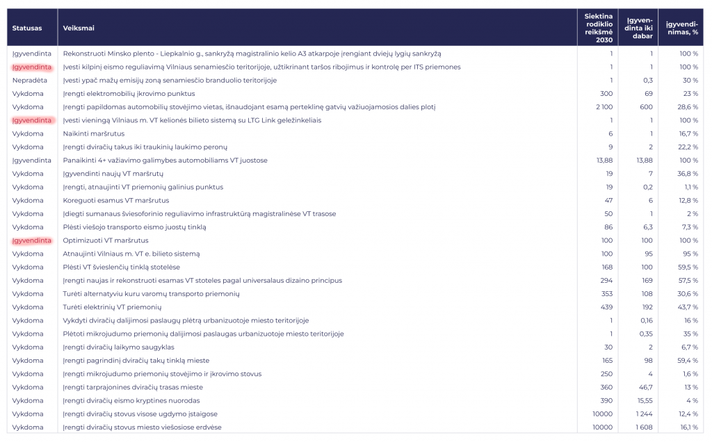 Click image for larger version  Name:	Screenshot from 2024-04-10 13-08-17.png Views:	1 Size:	501,6 kB ID:	2123296