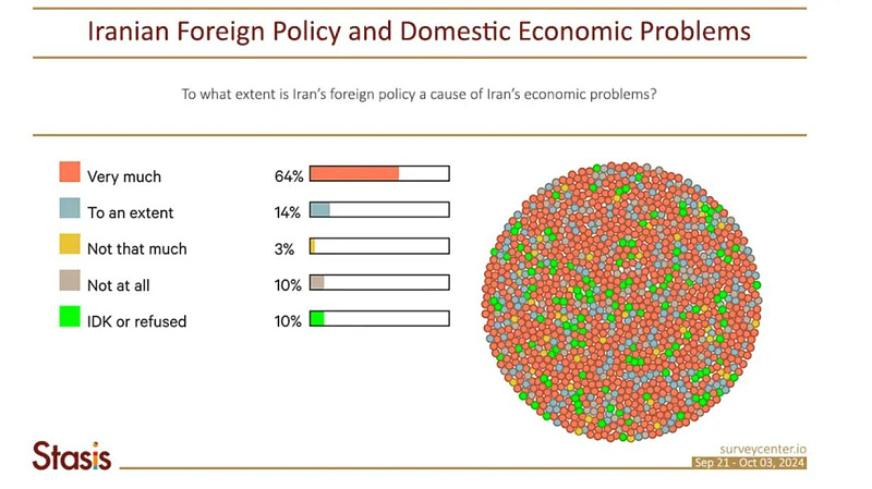 Click image for larger version

Name:	iran1.jpg
Views:	637
Size:	103,3 kB
ID:	2161859