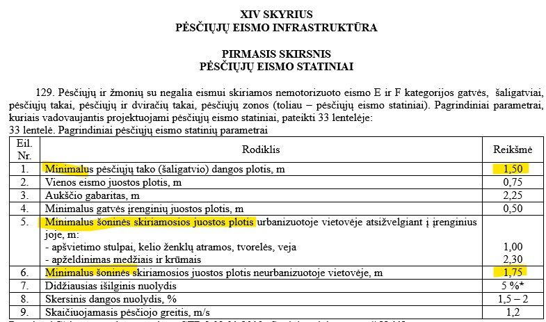 Click image for larger version

Name:	Ekrano nuotrauka 2025-01-09 180143.jpg
Views:	555
Size:	92,1 kB
ID:	2175453