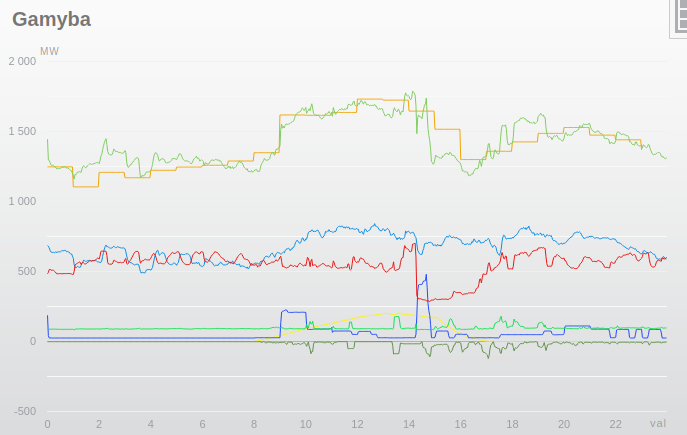 Click image for larger version

Name:	Screenshot_20250210_011304.png
Views:	244
Size:	60,2 kB
ID:	2182385