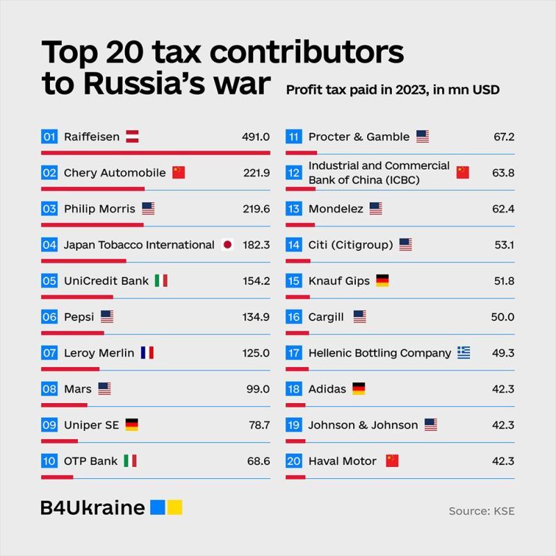 Click image for larger version

Name:	1749053412234?e=1753315200&amp;v=beta&amp;t=OzWgVCO82Zdklgr6lPrQLelmWJN3KKVx9EhNi13FEUQ.jpg
Views:	613
Size:	87,9 kB
ID:	2206252