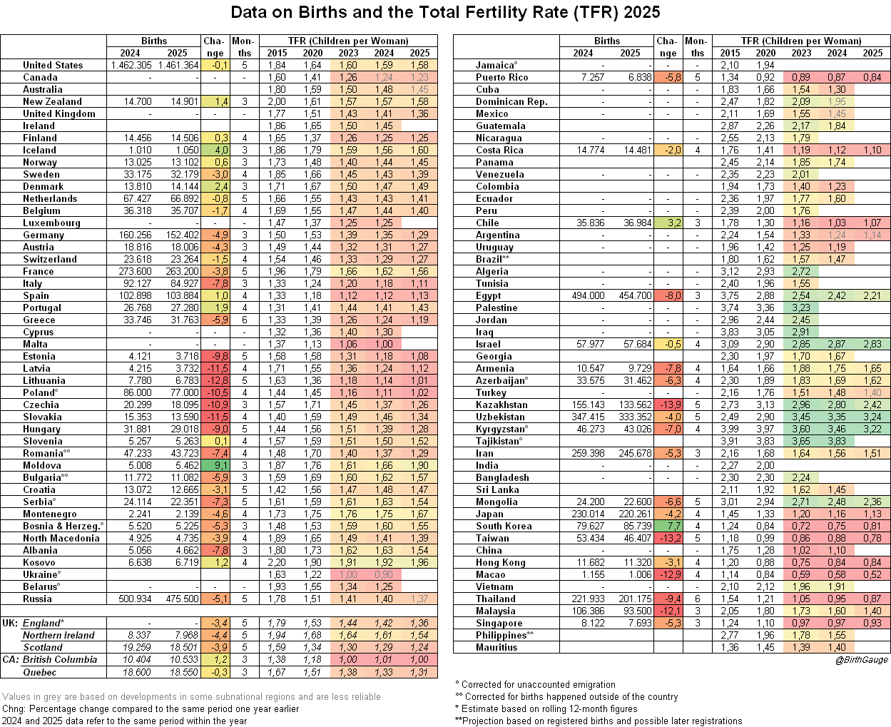 Click image for larger version

Name:	ferility.png
Views:	203
Size:	67,2 kB
ID:	2209733