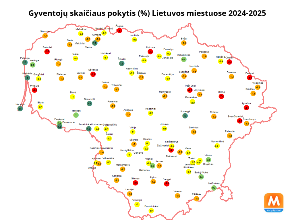 Click image for larger version

Name:	Gyventoju-skaicius-miestuose-2024-2025-1024x778.png
Views:	377
Size:	213,4 kB
ID:	2220522