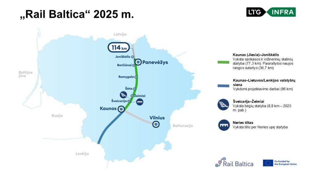 Click image for larger version  Name:	Rail-Baltica-Lietuvoje-2025-statusas-1024x576.jpg Views:	0 Size:	46,8 kB ID:	2226279