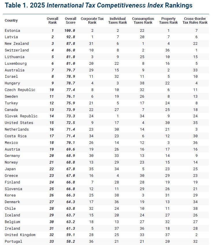 Click image for larger version

Name:	Screenshot.jpg
Views:	141
Size:	94,6 kB
ID:	2227113