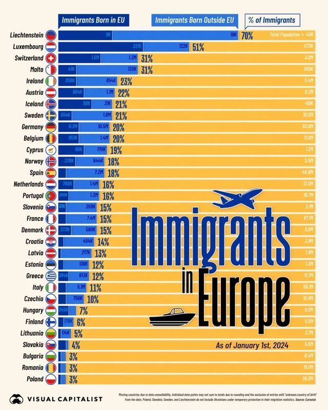 Click image for larger version

Name:	imigrants.jpg
Views:	145
Size:	112,6 kB
ID:	2227117