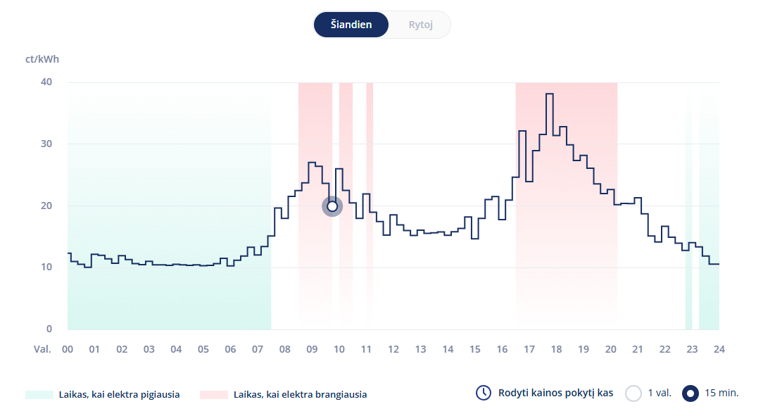 Click image for larger version  Name:	chrome-capture-2025-11-21.png Views:	0 Size:	104,1 kB ID:	2230985