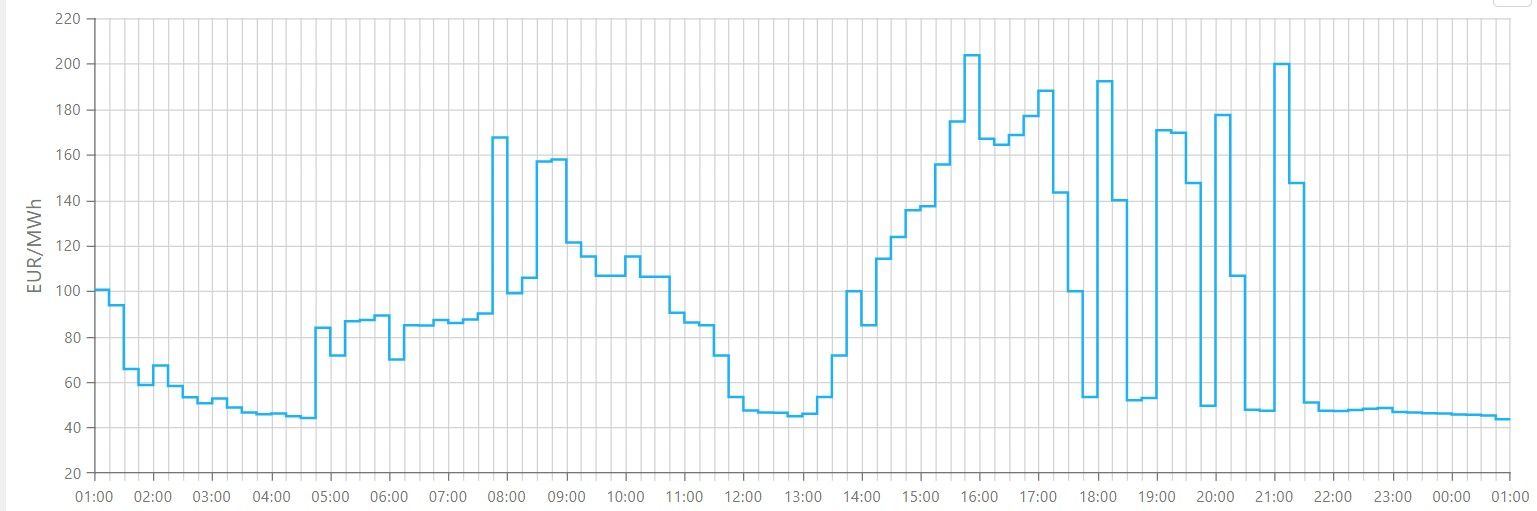 Click image for larger version

Name:	Screenshot.jpg
Views:	135
Size:	112,2 kB
ID:	2231110