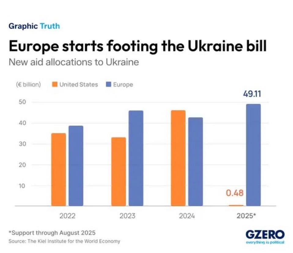 Click image for larger version

Name:	Ukraine.jpg
Views:	191
Size:	54,4 kB
ID:	2231395