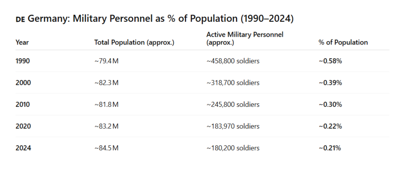 Click image for larger version

Name:	image_2025-12-12_194606070.png
Views:	27
Size:	42,8 kB
ID:	2234475