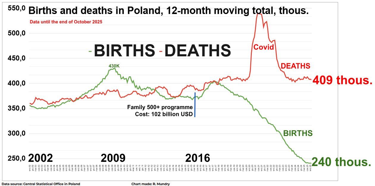 Click image for larger version

Name:	G84Doj4XkAA-x8k?format=jpg&amp;name=large.jpg
Views:	29
Size:	109,0 kB
ID:	2236372