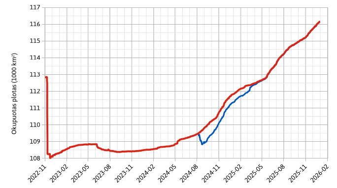 Click image for larger version

Name:	plotas_2025.png
Views:	352
Size:	40,0 kB
ID:	2236893