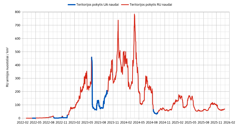 Click image for larger version

Name:	km_kaina_2025.png
Views:	345
Size:	56,4 kB
ID:	2236895