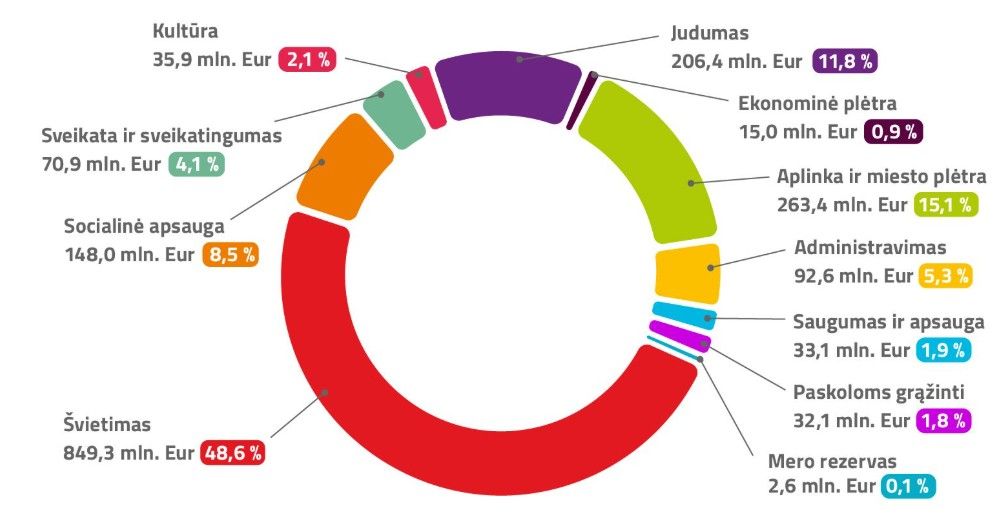 Click image for larger version  Name:	Screenshot.jpg Views:	0 Size:	57,8 kB ID:	2240293