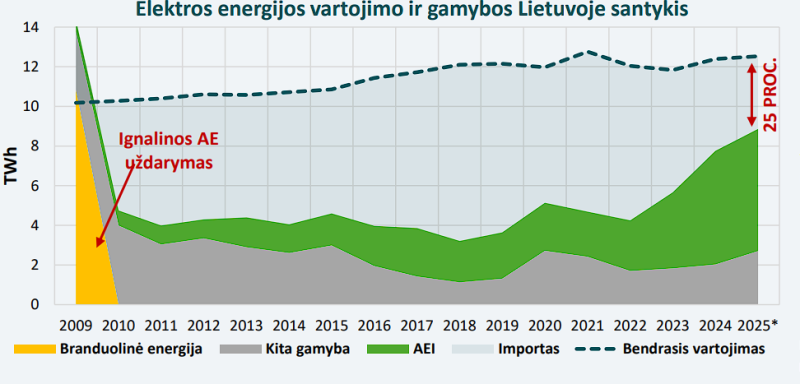 Click image for larger version

Name:	Screenshot 2026-02-11 102310.png
Views:	217
Size:	105,5 kB
ID:	2241852