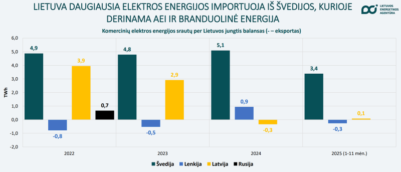 Click image for larger version

Name:	Screenshot 2026-02-11 102418.png
Views:	216
Size:	180,7 kB
ID:	2241853