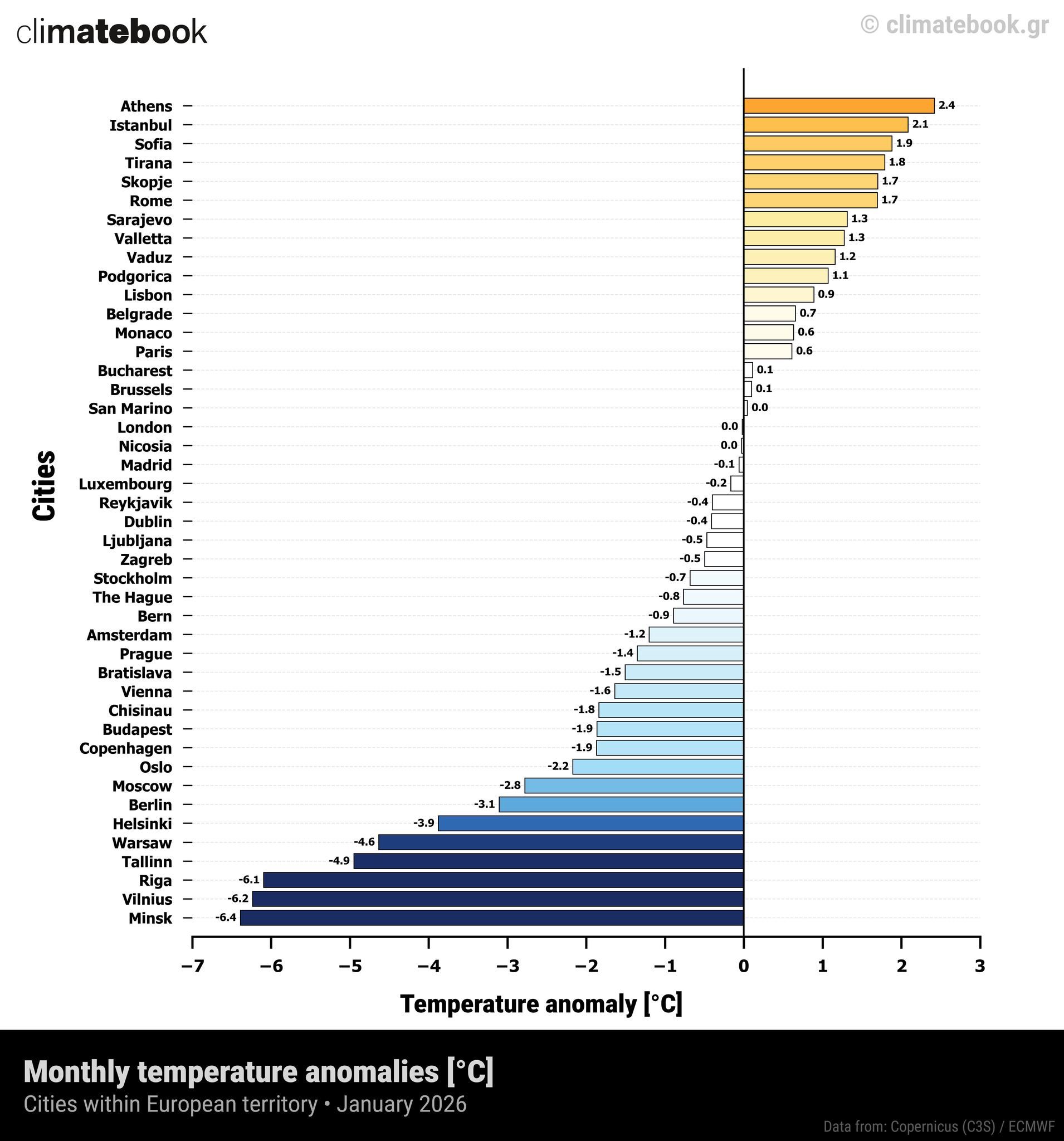 Click image for larger version  Name:	HBDrnyKWMAA4ga0?format=jpg&amp;name=large.jpg Views:	0 Size:	309,0 kB ID:	2242094