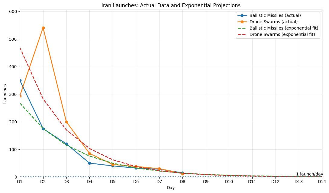 Click image for larger version

Name:	HCvPtbxaUAAmMxy?format=jpg&amp;name=medium.jpg
Views:	147
Size:	65,9 kB
ID:	2244612
