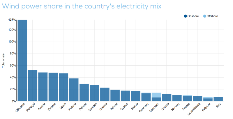 Click image for larger version

Name:	wind Screenshot 2026-03-15 082557.png
Views:	176
Size:	41,1 kB
ID:	2245518