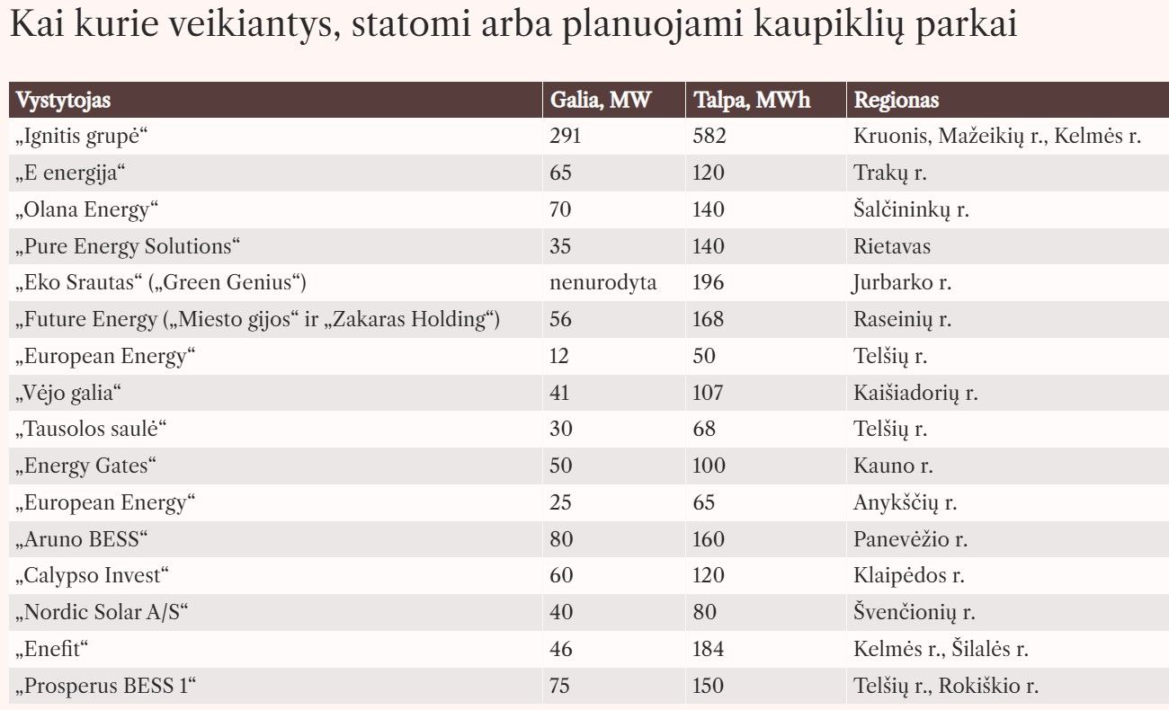 Click image for larger version  Name:	Screenshot.jpg Views:	0 Size:	126,7 kB ID:	2246200