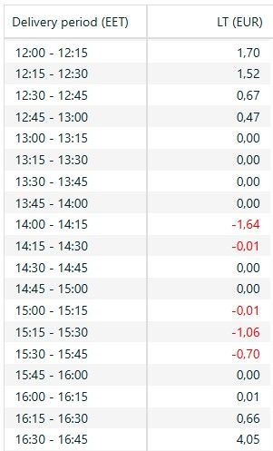 Click image for larger version

Name:	Screenshot.jpg
Views:	100
Size:	27,7 kB
ID:	2246630