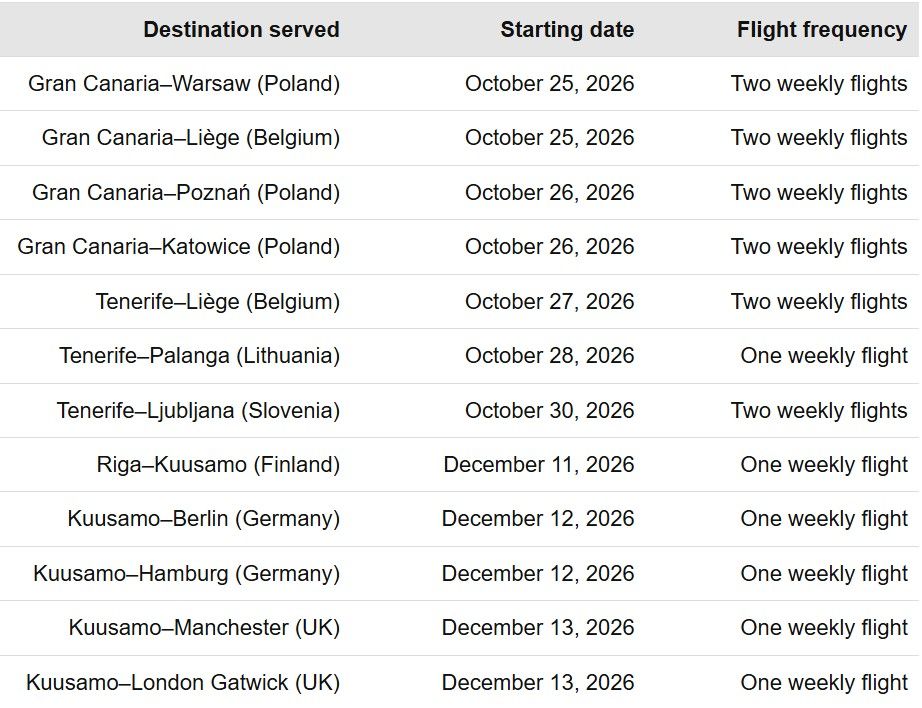 Click image for larger version  Name:	Screenshot.jpg Views:	0 Size:	118,9 kB ID:	2247179