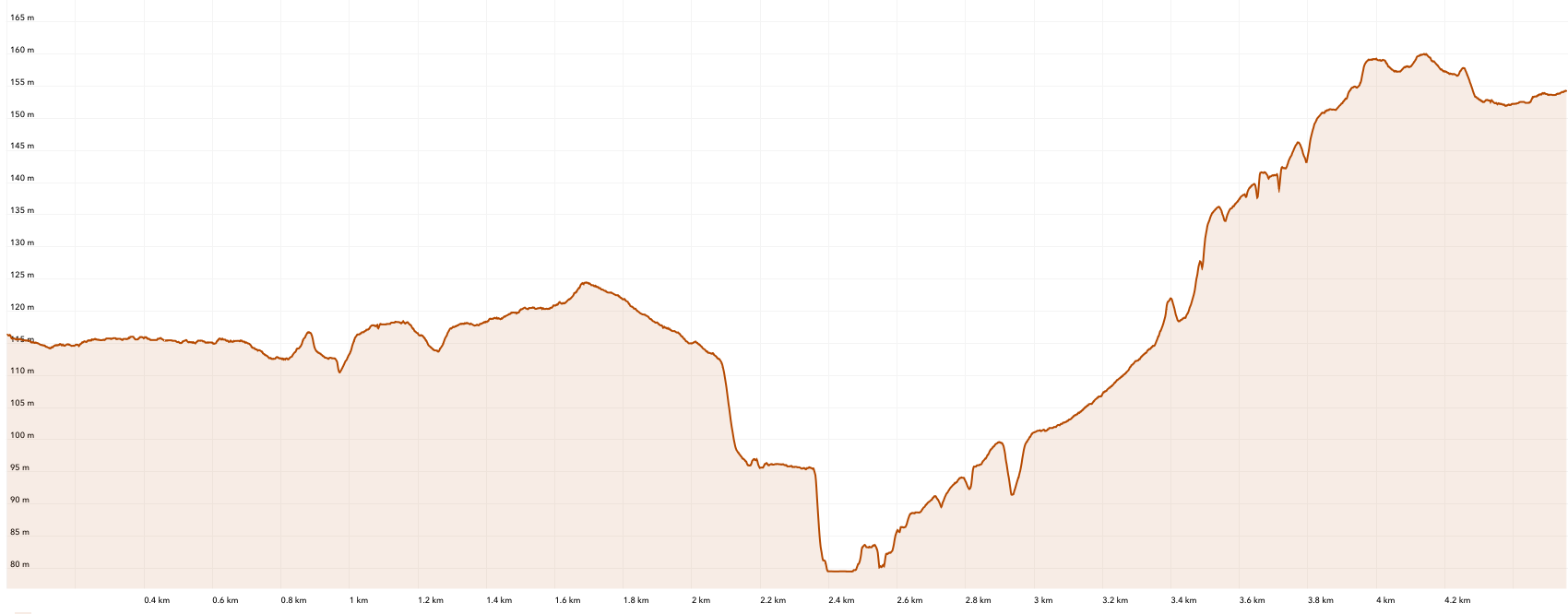 Click image for larger version

Name:	Screenshot_20260325_171525.png
Views:	77
Size:	60,0 kB
ID:	2247446